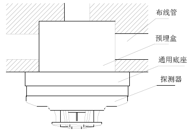 JTW-ZOM-GSTN9812(Ex)防爆點(diǎn)型感溫火災(zāi)探測(cè)器安裝示意圖