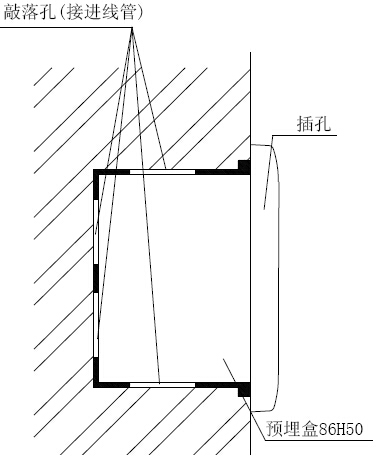 GST-LD-8312消防電話插孔安裝方式