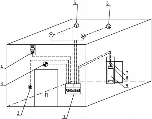 GQQ120/2.5JD柜式七氟丙烷自動滅火裝置(單瓶組)系統(tǒng)構成圖