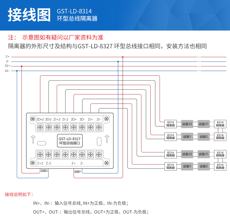 GST-LD-8314環(huán)型總線隔離器接線