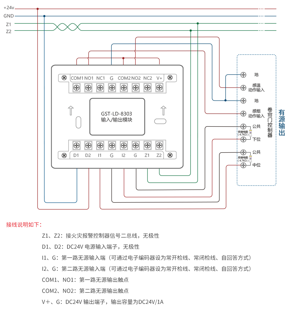 GST-LD-8303輸入/輸出模塊