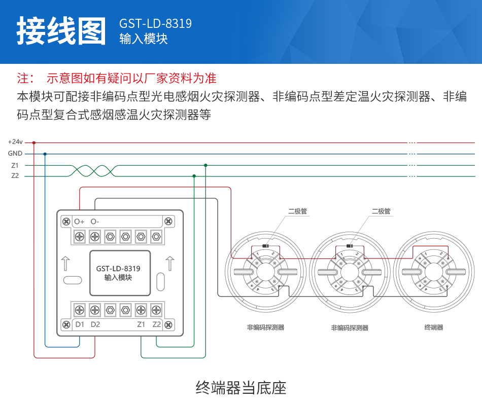 GST-LD-8319輸入模塊產(chǎn)品特點(diǎn)